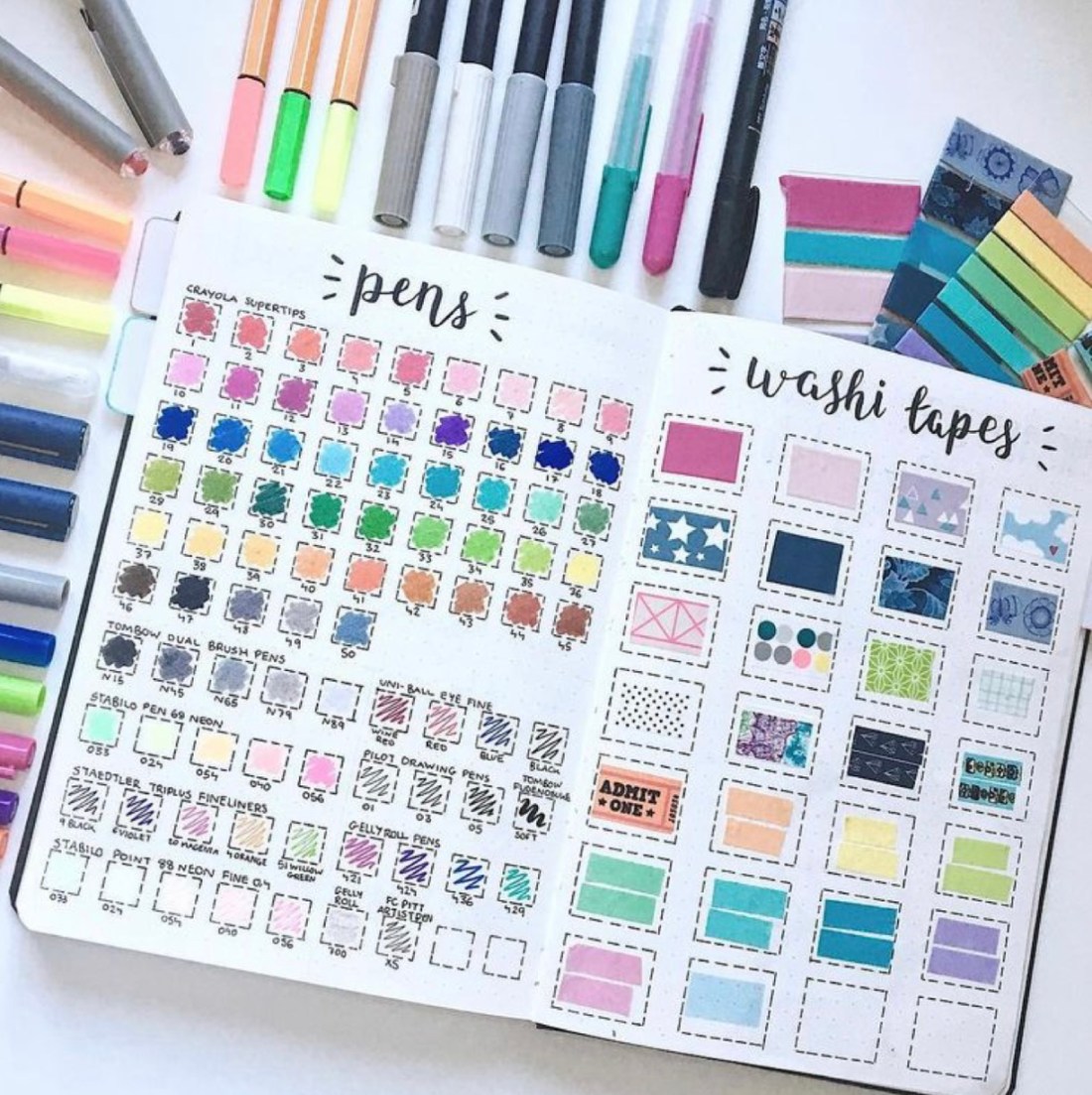 Favorite bullet journal supplies include pens and washi tapes