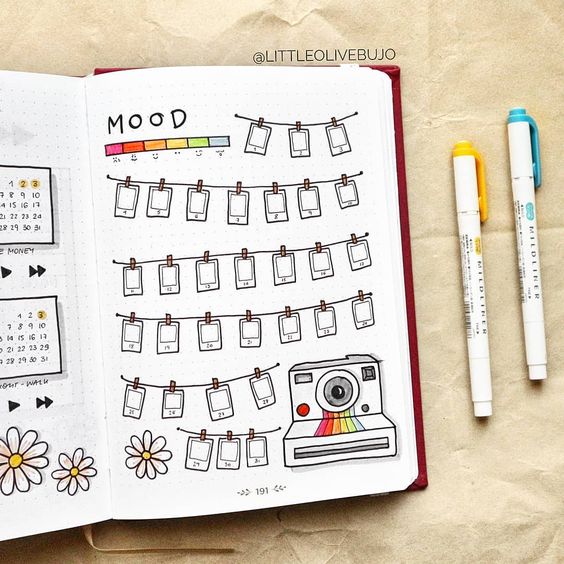 The most beneficial bullet journal page idea this year has been a mood tracker. 